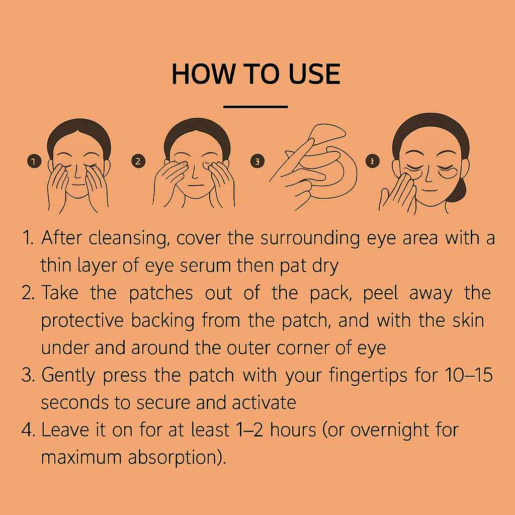 Under Eye Microneedle Patches